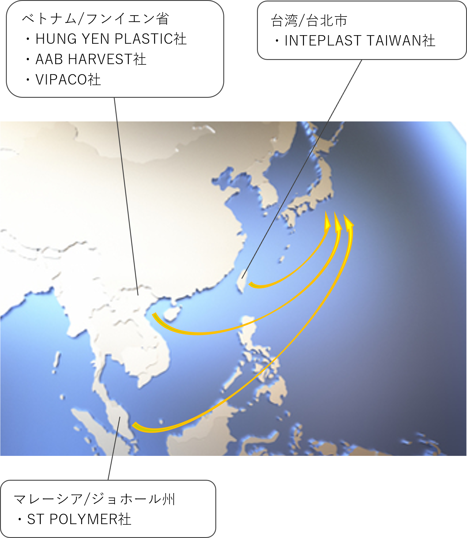 提携協力工場の位置　イメージ画像